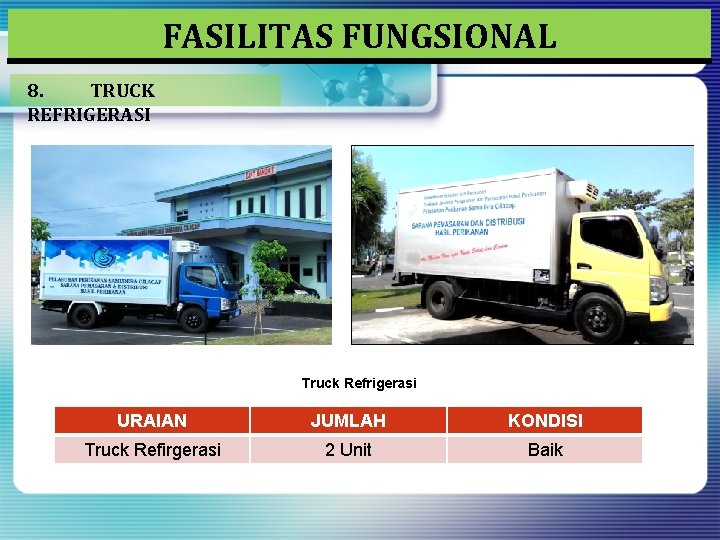 FASILITAS FUNGSIONAL 8. TRUCK REFRIGERASI Truck Refrigerasi URAIAN JUMLAH KONDISI Truck Refirgerasi 2 Unit