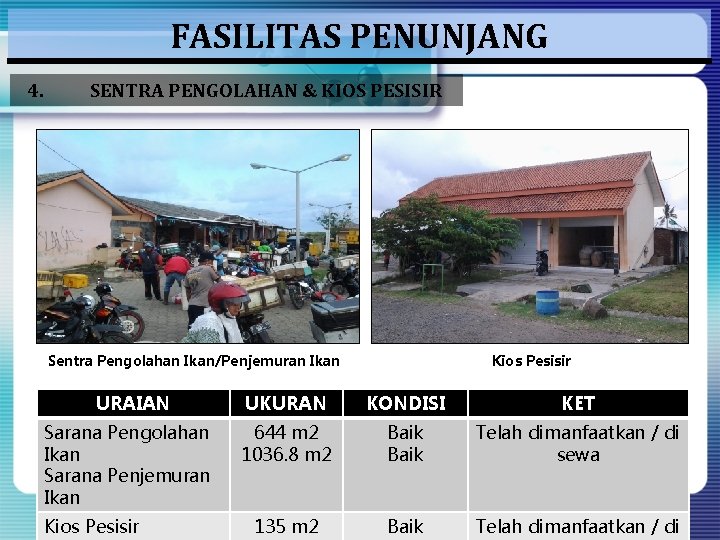 FASILITAS PENUNJANG 4. SENTRA PENGOLAHAN & KIOS PESISIR Kios Pesisir Sentra Pengolahan Ikan/Penjemuran Ikan