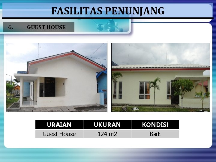 FASILITAS PENUNJANG 6. GUEST HOUSE Guest House URAIAN UKURAN KONDISI Guest House 124 m