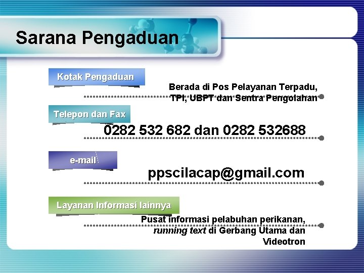 Sarana Pengaduan Kotak Pengaduan Berada di Pos Pelayanan Terpadu, TPI, UBPT dan Sentra Pengolahan