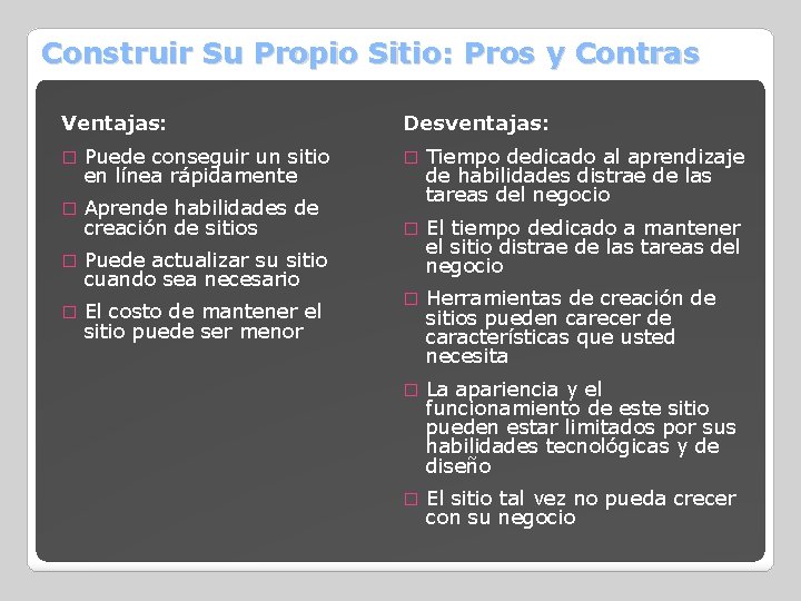 Construir Su Propio Sitio: Pros y Contras Ventajas: � Puede conseguir un sitio en