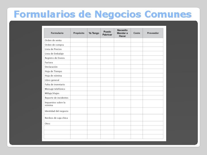 Formularios de Negocios Comunes 