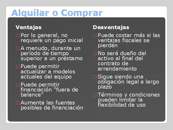 Alquilar o Comprar Ventajas Desventajas � Por � Puede lo general, no requiere un