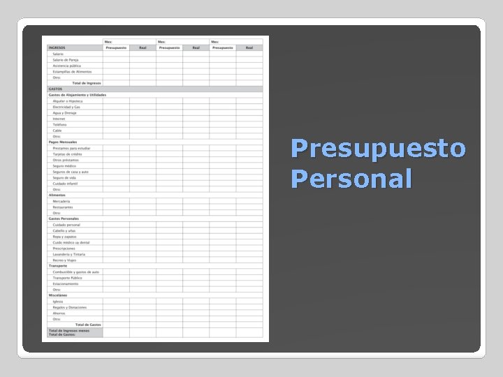 Presupuesto Personal 