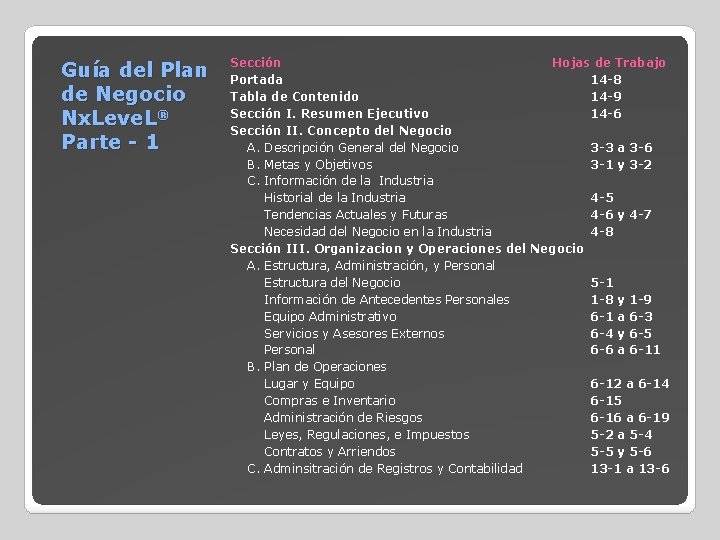 Guía del Plan de Negocio Nx. Leve. L® Parte - 1 Sección Hojas de