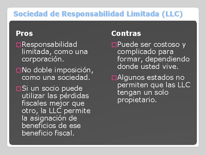 Sociedad de Responsabilidad Limitada (LLC) Pros Contras � Responsabilidad � Puede limitada, como una