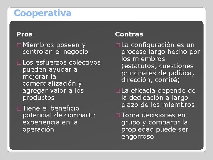 Cooperativa Pros Contras � Miembros � La poseen y controlan el negocio � Los