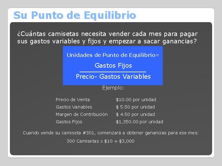 Su Punto de Equilibrio ¿Cuántas camisetas necesita vender cada mes para pagar sus gastos