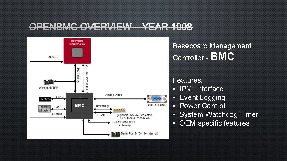 OPENBMC OVERVIEW – YEAR 1998 Baseboard Management Controller - BMC Features: • IPMI interface