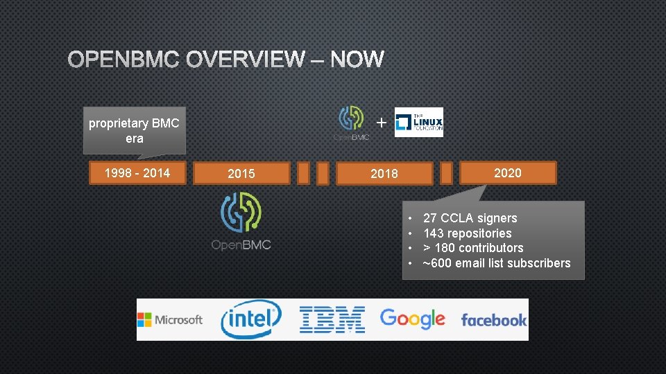 OPENBMC OVERVIEW – NOW + proprietary BMC era 1998 - 2014 2015 2020 2018