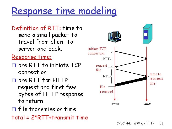 Response time modeling Definition of RTT: time to send a small packet to travel