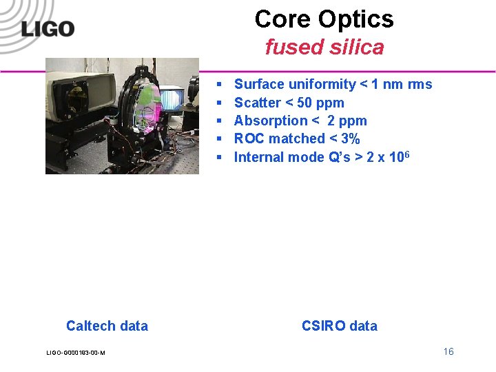 Core Optics fused silica § § § Caltech data LIGO-G 000193 -00 -M Surface