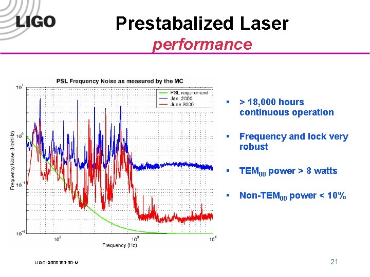 Prestabalized Laser performance LIGO-G 000193 -00 -M § > 18, 000 hours continuous operation
