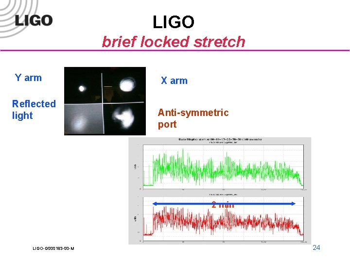 LIGO brief locked stretch Y arm Reflected light X arm Anti-symmetric port 2 min
