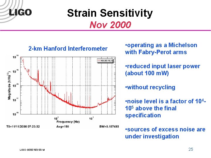 Strain Sensitivity Nov 2000 2 -km Hanford Interferometer • operating as a Michelson with