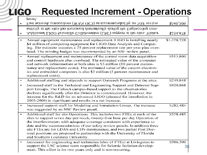 Requested Increment - Operations LIGO-G 000193 -00 -M 36 