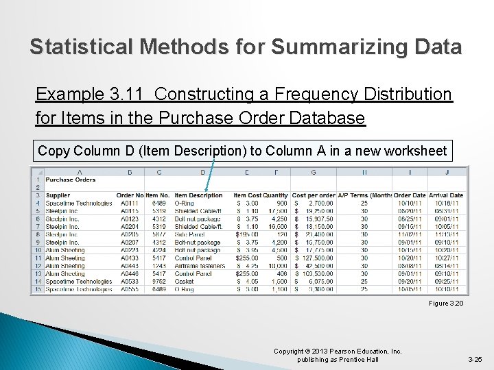 Statistical Methods for Summarizing Data Example 3. 11 Constructing a Frequency Distribution for Items