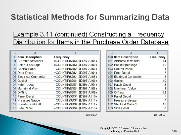 Statistical Methods for Summarizing Data Example 3. 11 (continued) Constructing a Frequency Distribution for