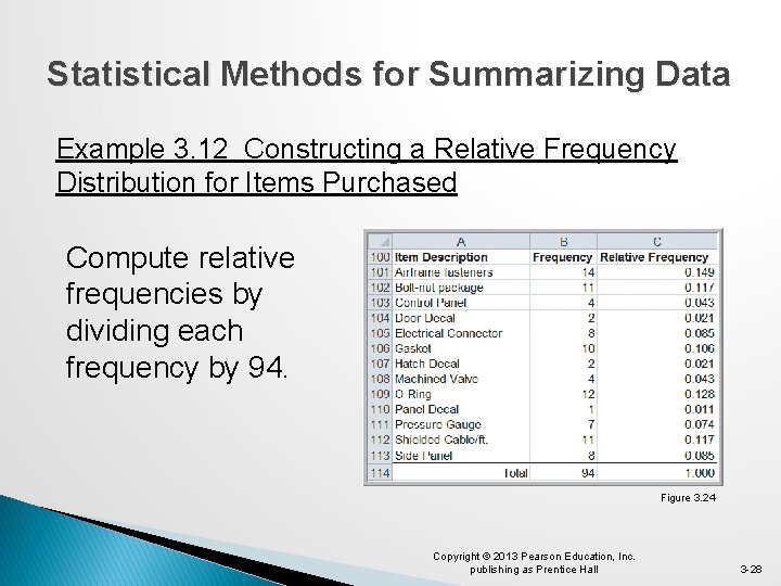 Statistical Methods for Summarizing Data Example 3. 12 Constructing a Relative Frequency Distribution for