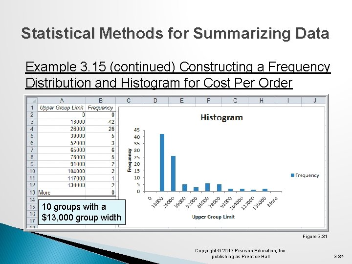 Statistical Methods for Summarizing Data Example 3. 15 (continued) Constructing a Frequency Distribution and