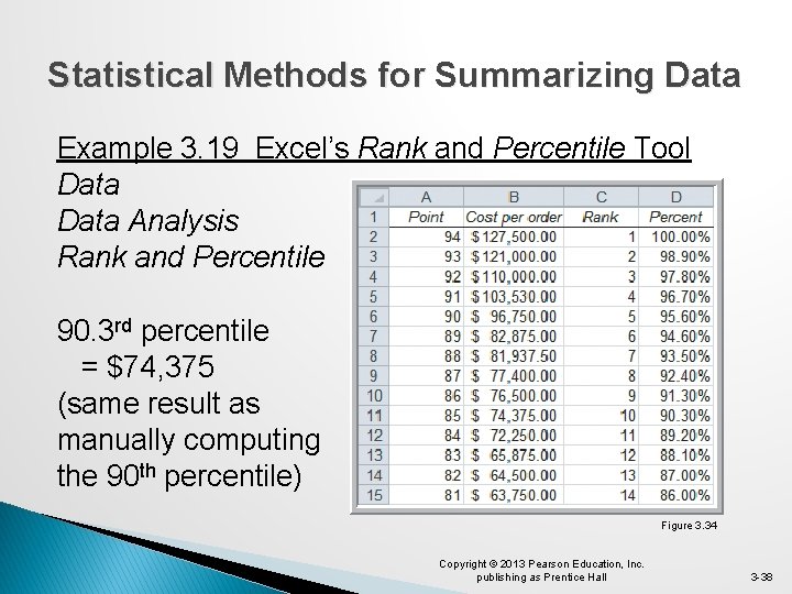 Statistical Methods for Summarizing Data Example 3. 19 Excel’s Rank and Percentile Tool Data