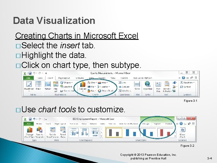 Data Visualization Creating Charts in Microsoft Excel � Select the insert tab. � Highlight