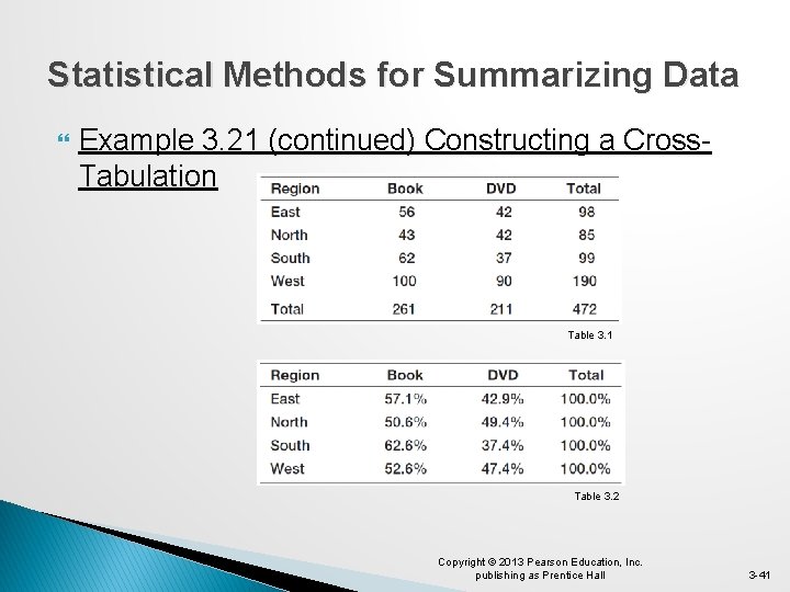 Statistical Methods for Summarizing Data Example 3. 21 (continued) Constructing a Cross. Tabulation Table