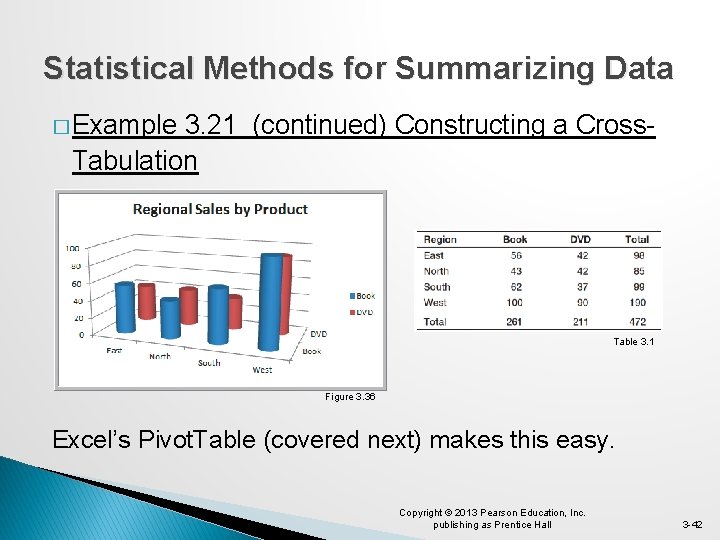 Statistical Methods for Summarizing Data � Example 3. 21 (continued) Constructing a Cross. Tabulation