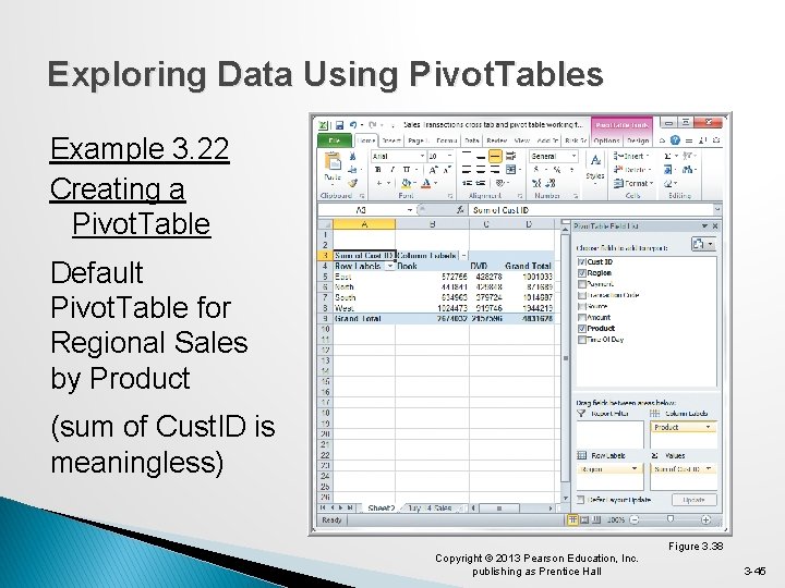 Exploring Data Using Pivot. Tables Example 3. 22 Creating a Pivot. Table Default Pivot.