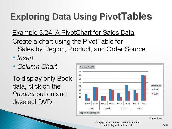 Exploring Data Using Pivot. Tables Example 3. 24 A Pivot. Chart for Sales Data