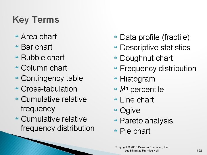 Key Terms Area chart Bar chart Bubble chart Column chart Contingency table Cross-tabulation Cumulative