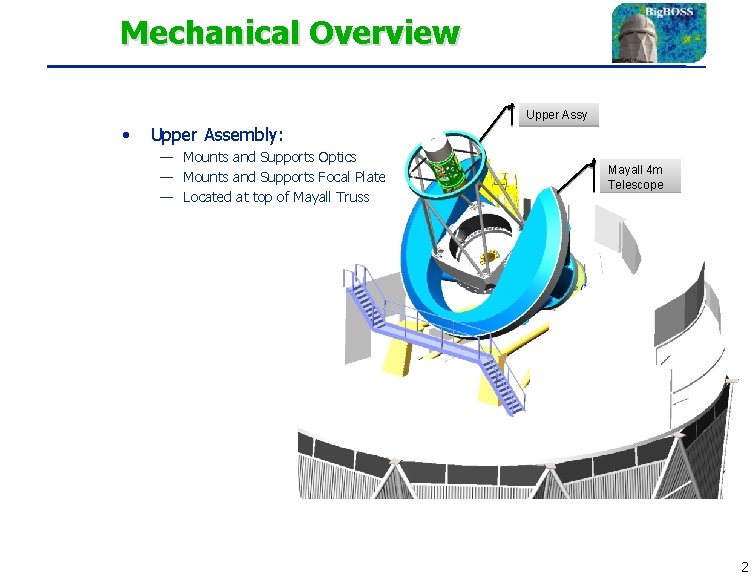 Mechanical Overview Upper Assy • Upper Assembly: — Mounts and Supports Optics — Mounts