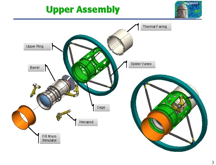 Upper Assembly Thermal Fairing Upper Ring Spider Vanes Barrel Cage Hexapod F/8 Mass Simulator