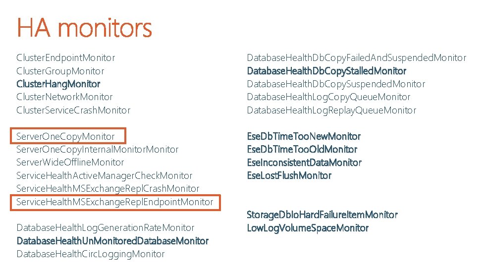 Cluster. Endpoint. Monitor Cluster. Group. Monitor Cluster. Hang. Monitor Cluster. Network. Monitor Cluster. Service.