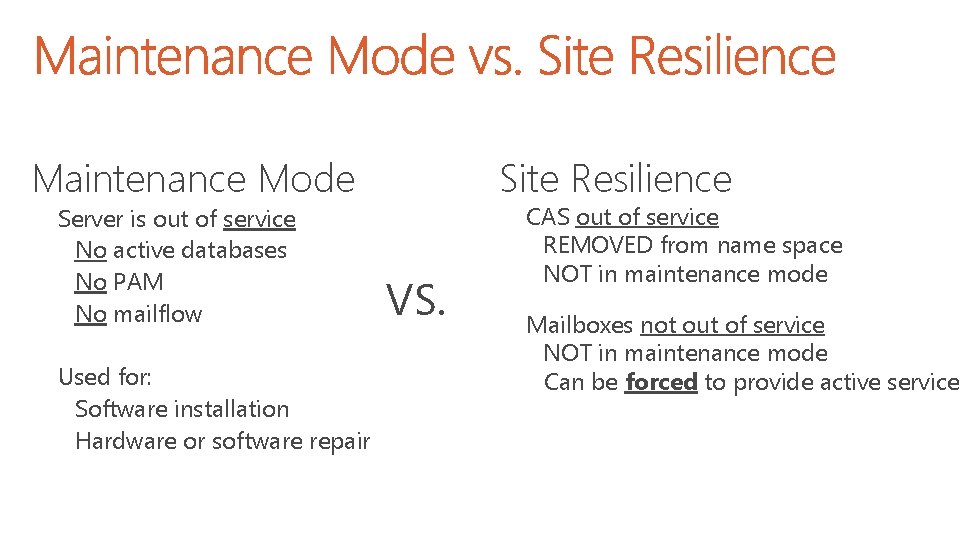 Maintenance Mode Server is out of service No active databases No PAM No mailflow