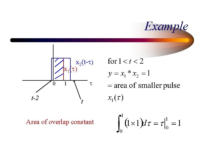Example x 2(t-t) x 1(t) 0 t-2 t 1 t Area of overlap constant Example x 2(t-t) x 1(t) 0 t-2 t 1 t Area of overlap constant
