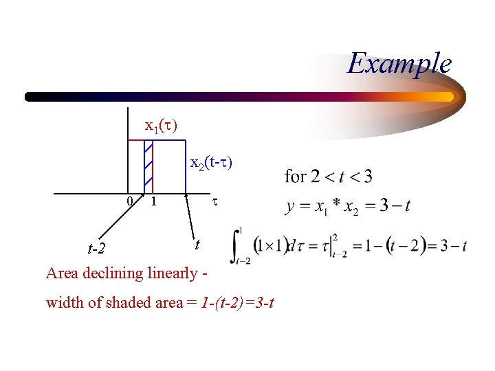 Example x 1(t) x 2(t-t) 0 1 t t t-2 Area declining linearly width