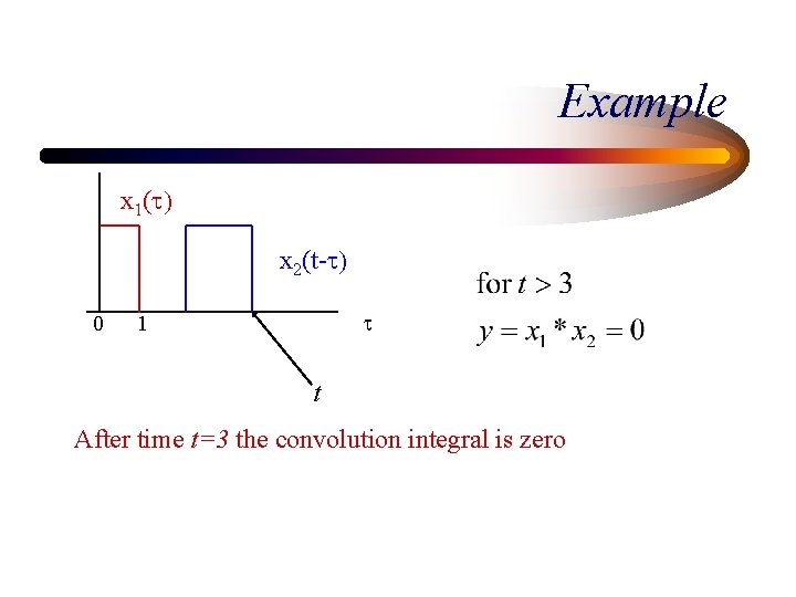 Example x 1(t) x 2(t-t) 0 t 1 t After time t=3 the convolution