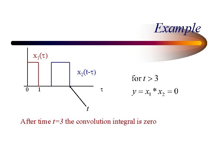Example x 1(t) x 2(t-t) 0 t 1 t After time t=3 the convolution Example x 1(t) x 2(t-t) 0 t 1 t After time t=3 the convolution
