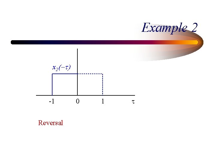 Example 2 x 2(-t) -1 Reversal 0 1 t Example 2 x 2(-t) -1 Reversal 0 1 t