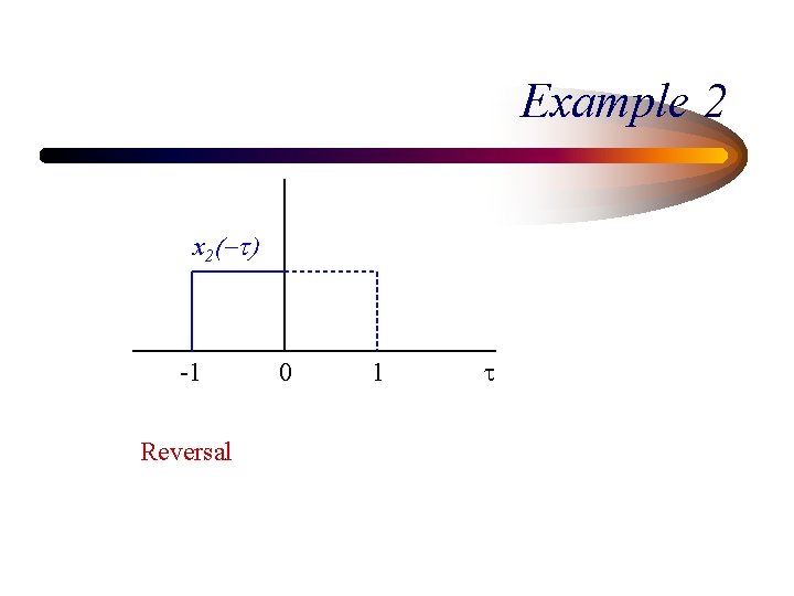 Example 2 x 2(-t) -1 Reversal 0 1 t 