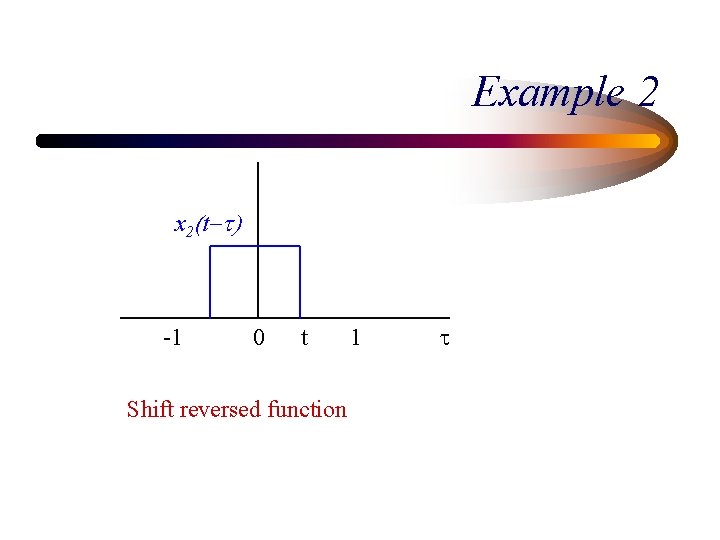 Example 2 x 2(t-t) -1 0 t Shift reversed function 1 t Example 2 x 2(t-t) -1 0 t Shift reversed function 1 t