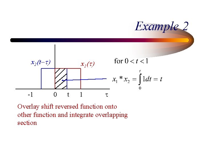 Example 2 x 2(t-t) -1 x 1(t) 0 t 1 t Overlay shift reversed