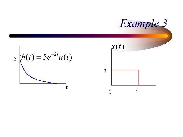 Example 3 5 3 t 0 4 