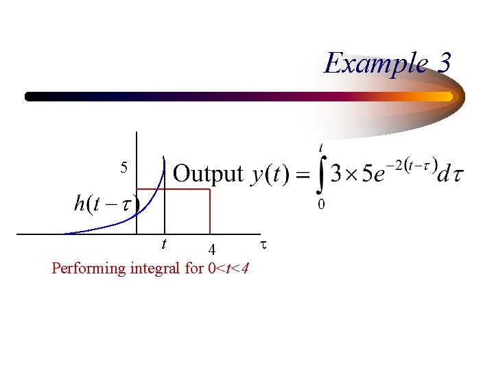 Example 3 5 t 4 Performing integral for 0<t<4 t 