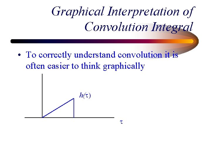 Graphical Interpretation of Convolution Integral • To correctly understand convolution it is often easier Graphical Interpretation of Convolution Integral • To correctly understand convolution it is often easier