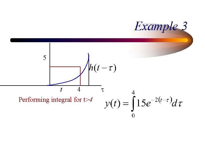 Example 3 5 t 4 Performing integral for t>4 t 