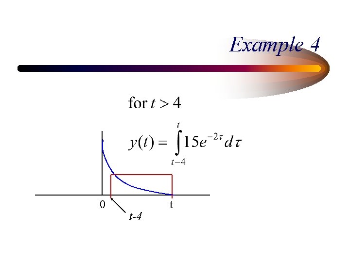 Example 4 0 t-4 t Example 4 0 t-4 t