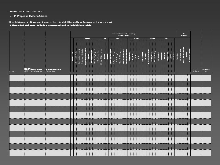 2005 LRFP DATA COLLECTION FORM F LRFP: Proposed System Actions Identify desired upgrades to