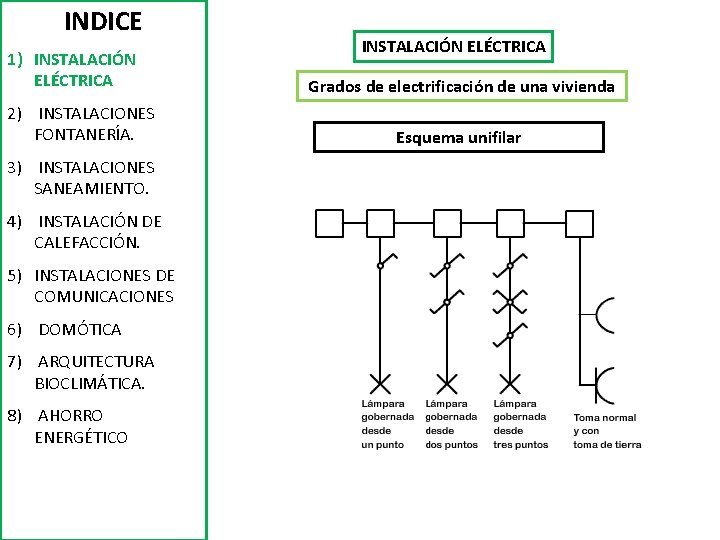 INDICE 1) INSTALACIÓN ELÉCTRICA 2) INSTALACIONES FONTANERÍA. 3) INSTALACIONES SANEAMIENTO. 4) INSTALACIÓN DE CALEFACCIÓN.